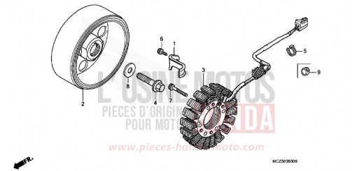 GENERATRICE CB900F7 de 2007